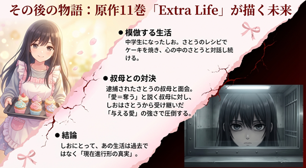 中学生になったしおがさとうの生活を模倣し、逮捕された叔母に対して「与える愛」の強さで圧倒する、現在進行形のハッピーシュガーライフを描いた解説。