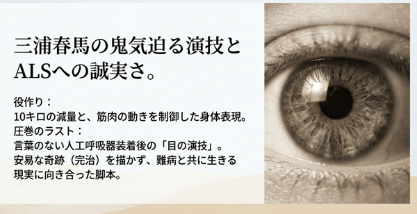 三浦春馬が行った10キロの減量や筋肉の制御、そして人工呼吸器装着後の「目の演技」についての解説。安易な奇跡を描かない脚本への評価について。