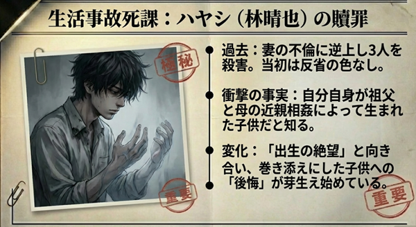 ハヤシが自身が祖父と母の近親相姦の子であることを知った絶望と、そこから芽生え始めた被害者への後悔の念についてまとめた極秘ファイル風画像。
