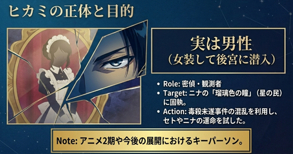 侍女ヒカミの正体が男性（密偵）であり、ニナの「瑠璃色の瞳」を狙って毒殺未遂事件を利用したことを解説したスライド。