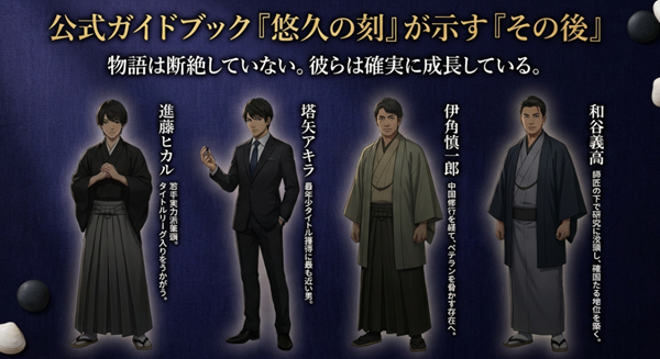 進藤ヒカル、塔矢アキラ、伊角慎一郎、和谷義高の4人が、連載終了後にどのような地位を築いているかをまとめたリスト。