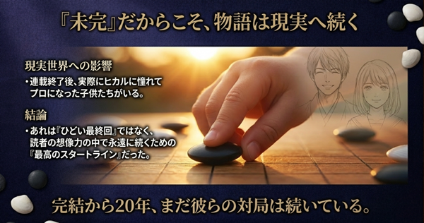 連載終了後に実際にプロになった子供たちへの影響と、読者の想像力の中で永遠に続く物語の結論をまとめたスライド。