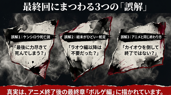 北斗の拳最終回に関する「ケンシロウ死亡説」「結末がひどい」「アニメと同じ」という3つのよくある誤解についての解説図。