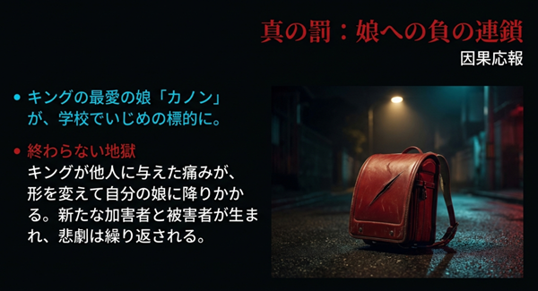 冷たい鉄格子の独房と、温かいリビングの写真を並べ、被害者と加害者のその後の生活の不条理な格差を表現したスライド。