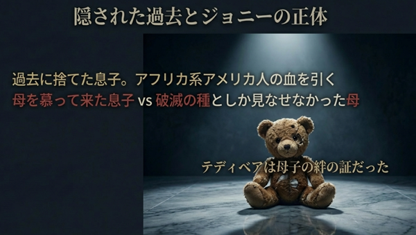 インスクが過去に捨てた息子ジョニーの正体と、母子の絆の証であるテディベアについての解説。アフリカ系アメリカ人の血を引く息子と彼を拒絶した母の悲劇的な対比。