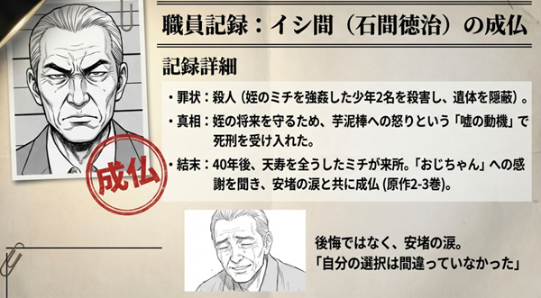 姪のミチを守るために嘘をつき通したイシ間が、40年越しの真実を知り安堵の涙を流して成仏する感動的なシーンの解説。