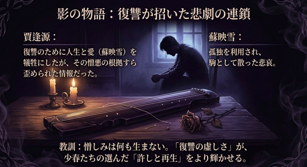 復讐のために愛を犠牲にし、歪んだ情報に人生を狂わされた賈逢源と、孤独を利用され駒として散った蘇映雪の教訓。