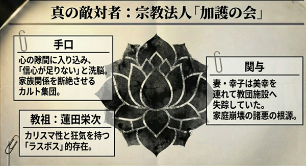 心の隙間に入り込む洗脳手口と、教祖・蓮田栄次のカリスマ性、そしてシ村の妻・幸子が失踪した背景にある「加護の会」の構造解説図。