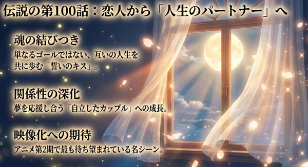 単なるゴールではない、互いの夢を応援し合う自立したカップルへの成長と、第100話の魂の結びつきを解説したスライド。