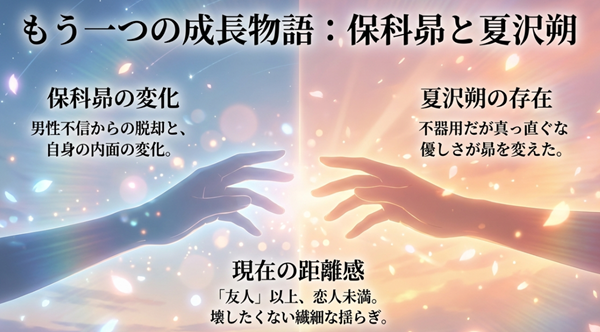 保科昴の男性不信からの脱却と、夏沢朔の真っ直ぐな優しさがもたらした変化、友人以上の繊細な揺らぎをまとめた相関解説図。
