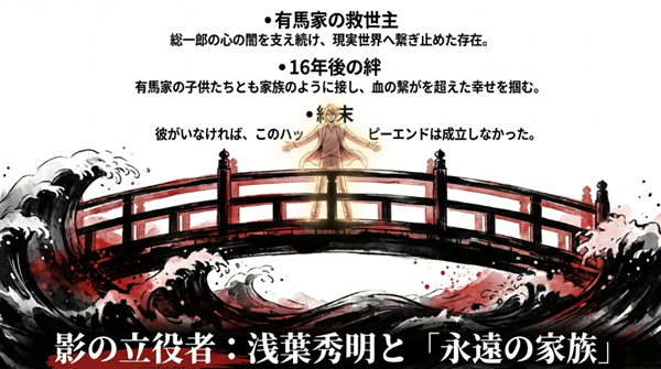 総一郎の心の闇を支え、16年後も有馬家の子供たちと血の繋がりを超えた幸せを掴んだ「有馬家の救世主」浅葉秀明の存在意義の解説図。