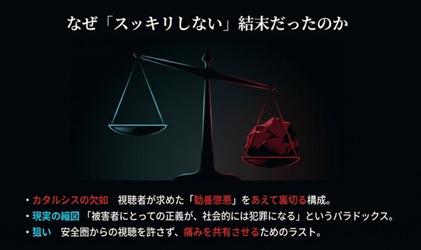 傷ついた赤いランドセルが暗い道に置かれており、親の罪が子へのいじめという形で連鎖する様子を象徴した画像。