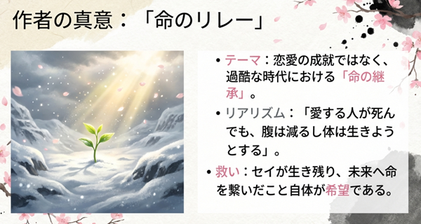 恋愛の成就ではなく、過酷な時代における「命の継承」を描いた作者の意図と、セイが生き残り未来へ命を繋いだこと自体が希望であるというテーマ解説。