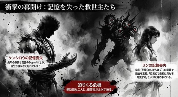 最終章ボルゲ編の冒頭で、落雷と秘孔「死環白」の影響により記憶を失ったケンシロウとリンの状況解説。