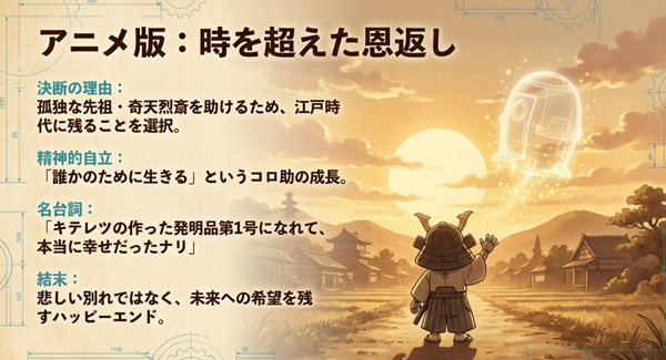 孤独な先祖を助けるために江戸時代に残ることを選んだコロ助の決断と、感謝を伝える名台詞をまとめたスライド。