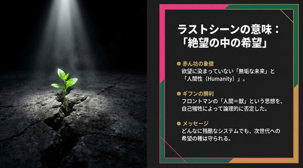 最終シーンにおける赤ん坊の象徴性についての解説。「無垢な未来」と「人間性」の勝利、そしてどんなシステムでも希望は守られるというメッセージ。