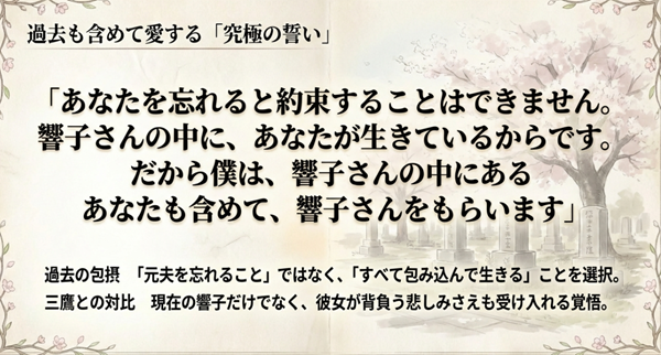 「あなたを忘れると約束することはできません」という五代裕作の名言全文と、元夫を忘れるのではなく全て包み込んで生きることを選択した究極の誓いの解説。