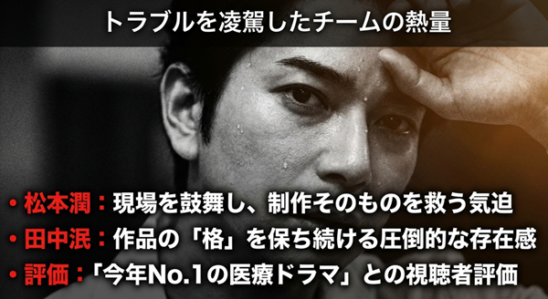 制作トラブルを乗り越え、松本潤と田中泯が圧倒的な演技力で作品の質を高めたことに対する視聴者の高評価をまとめたスライド