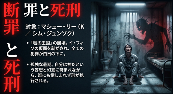 『7人の脱出』の悪役マシュー・リー（K）が嘘の王国の崩壊と共に逮捕され、妄想と幻覚の中で誰にも惜しまれずに死刑執行されるまでの末路を解説した図。