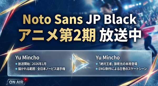 2026年1月放送開始のアニメ第2期の情報、全日本ノービス選手権が描かれること、絶対王者・狼嵜光の登場などを紹介したスライド 。