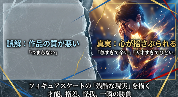 「ひどい」という検索ワードが、つまらないという意味ではなく、心が揺さぶられる感動やフィギュアスケートの残酷な現実を描いていることへの賞賛であることを示したスライド 。