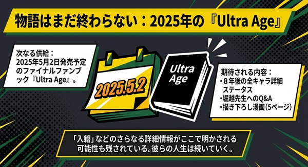 2025年5月発売予定のファイナルファンブック『Ultra Age』の概要と、描き下ろし漫画などの収録内容予告。