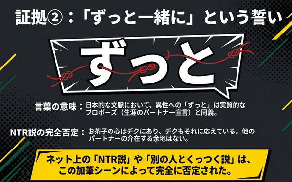 デクの「ずっと」という言葉が日本的な文脈でプロポーズと同義であり、NTR説を否定する根拠であることの解説。