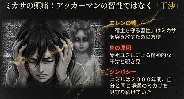 ミカサの頭痛の原因はアッカーマンの習性ではなく、始祖ユミルによる精神的な干渉と覗き見であったことを説明する図解。