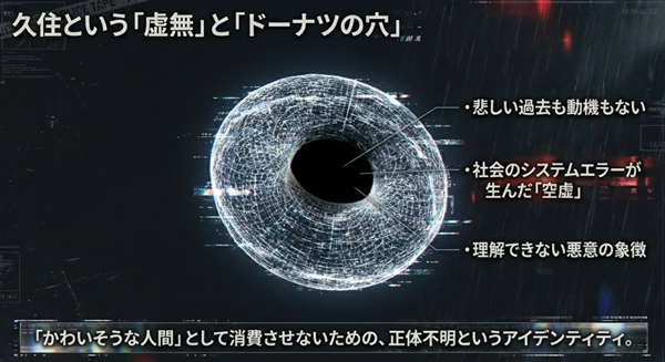 ドーナツの穴のグラフィックと共に、久住というキャラクターが持つ「悲しい過去も動機もない虚無」について解説。正体不明であること自体が彼のアイデンティティであるという考察。