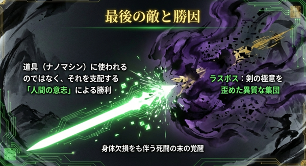 剣の極意を歪めた異質な集団であるラスボスに対し、道具であるナノマシンを支配する「人間の意志」によって勝利したこと解説したスライド。