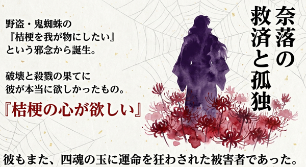 野盗・鬼蜘蛛の邪念から誕生した奈落が、四魂の玉に運命を狂わされた被害者でもあったことと、桔梗への真の願いをまとめたスライド。