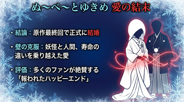 原作最終回で正式に結婚したぬ～べ～とゆきめについて、種族や寿命の壁を乗り越えた「報われたハッピーエンド」を解説したスライド。