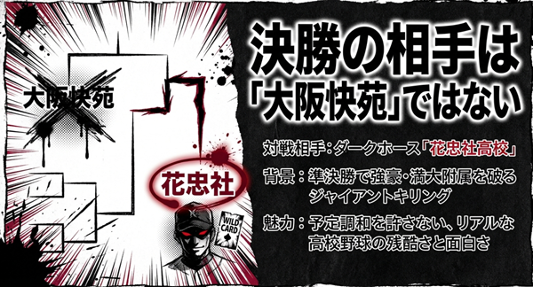 大阪大会決勝の対戦相手が「大阪快苑」ではなく、準決勝で強豪を破ったダークホース「花忠社高校」であることを解説したスライド。