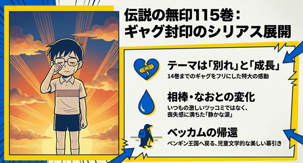 無印第15巻で描かれた「別れと成長」のテーマについて。いつものツッコミではなく喪失感に満ちた涙を見せる山田なおとのイラストと、感動的なストーリー展開の解説。