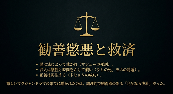 法の天秤のイラストと共に、マシューの死刑、罪人の償い、正義の再生という要素が揃い、激しいドラマの果てに論理的で納得感のある完全な決着が描かれたことを示すまとめスライド。