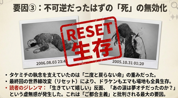 2006年へのタイムリープによって、ドラケンやエマの死が帳消しになり全員生存ルートへ移行したことによる、感動と虚無感の対比図。
