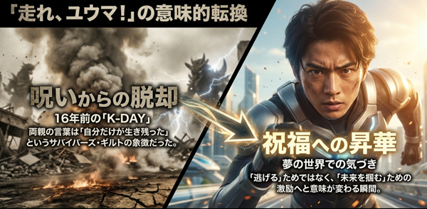 16年前のK-DAYのトラウマであった「走れ」という言葉が、夢の世界での気づきを経て、未来を掴むための激励へと意味が変わる瞬間を解説した図。