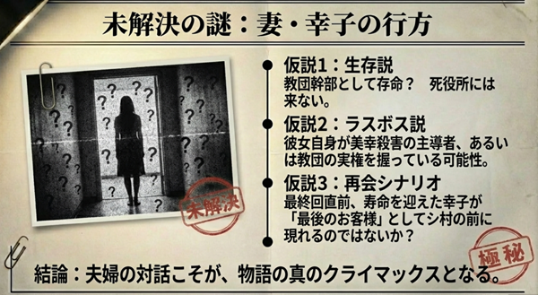 行方不明の妻・幸子について、「生存説」「ラスボス説」「再会シナリオ」の3つの可能性を分析し、夫婦の対話がクライマックスになると予想するスライド。