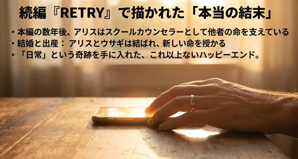 臨床心理士となったアリス、ウサギとの結婚、そして新しい命の誕生を描いた続編『RETRY』のあらすじ解説。