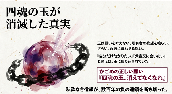 所有者の欲望を喰らう四魂の玉に対し、かごめが私欲なき信頼で「消えてなくなれ」と願って因縁を断ち切ったことを解説する図。