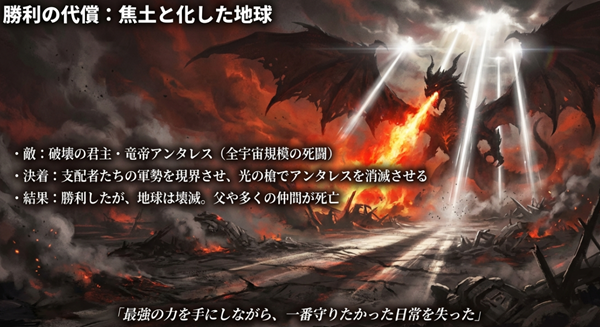 竜帝アンタレスとの決戦の結末、光の槍による勝利と、引き換えに失われた日常や仲間たちの犠牲についての解説図。