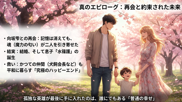 記憶は消えても魂で引き寄せられた向坂雫との再会、結婚、そして息子・水篠護の誕生を描いたハッピーエンドのまとめ。