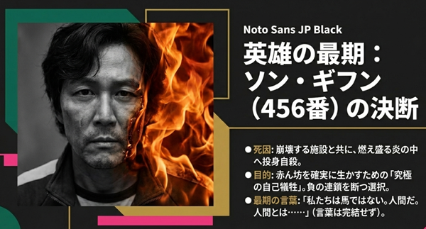 炎に包まれるソン・ギフンのイメージと共に、彼が施設と共に投身自殺を図った理由と、最期の言葉「人間とは…」が記された解説図。