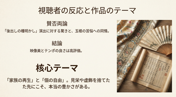映像美とテンポの良さを誇る『玉楼春』が描く、見栄や虚飾を捨てた先にこそある本当の豊かさについての総括