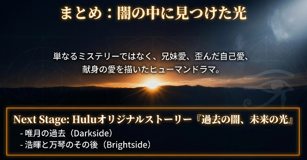 物語が描いた兄妹愛や献身の愛のテーマまとめと、唯月の過去や二人の未来を描くHuluオリジナルストーリー「過去の闇、未来の光」の紹介スライド