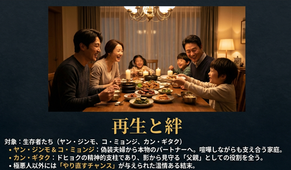 ン・ジンモ、コ・ミョンジ、カン・ギタクらが食卓を囲む温かい家族の団欒の様子。偽装夫婦から本物のパートナーへの変化や、やり直すチャンスが与えられた結末を表現。