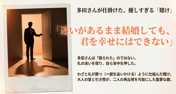 多田哲也が礼の迷いを悟り、わざと負ける賭けをして彼女の背中を押した、切なくも優しい決断についての解説。