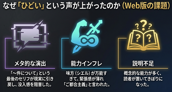 メタ的な演出による没入感の阻害、能力インフレによるご都合主義、説明不足といった、Web版完結時に指摘された課題点のまとめ。