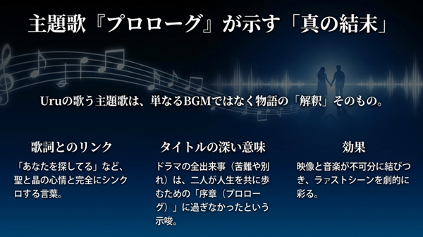 Uruの主題歌『プロローグ』の歌詞とドラマのリンク、そしてタイトルが示唆する「すべての出来事は二人の未来への序章である」という解釈の解説。