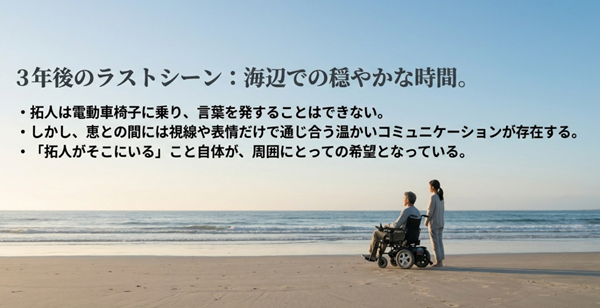 最終回から3年後、電動車椅子に乗る拓人と恵が海辺で過ごすシーンの解説。言葉を発せなくても視線や表情で通じ合う温かい関係性と、周囲にとっての希望となる拓人の存在について。